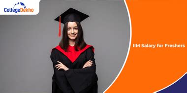 IIM Salary for Freshers 2025: Check Starting Package for Top IIMs ...