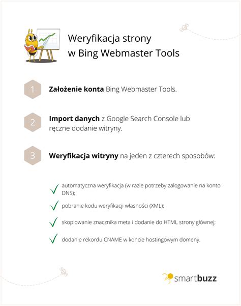 Bing Webmaster Tools 的图像结果