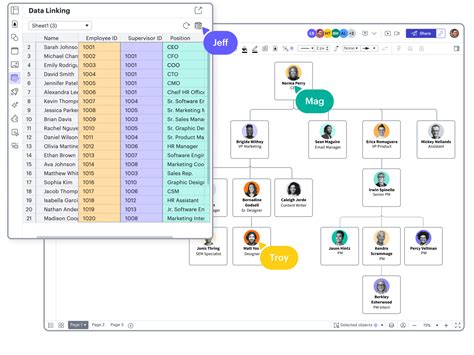 Image result for Lucidchart Diagram Examples