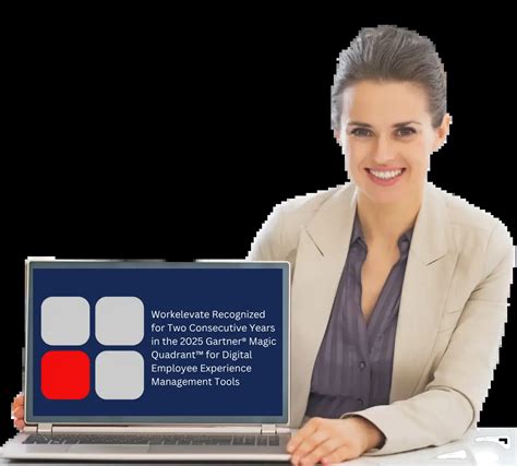 Workelevate - A 360° Global Service Desk Solution | Progressive Infotech