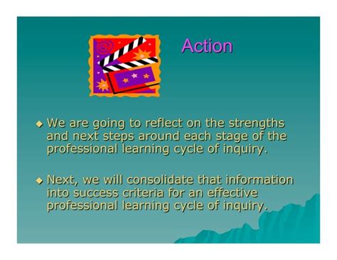 Image result for Professional Learning Cycle