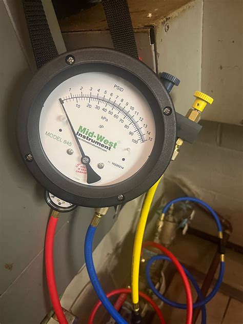 Image result for Backflow Preventer Testing Cost