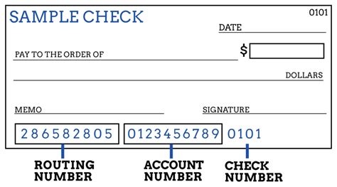 Image result for Check Example Routing Number