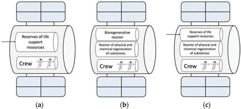 Applied Sciences | Special Issue : Human-Computer Interaction ...