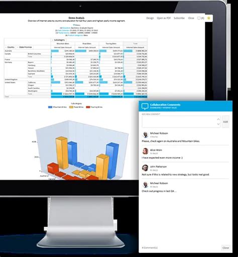 Image result for OLAP Tools