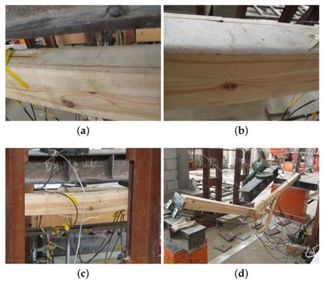 Analysis of Four Types of Anchorage Devices for Prestressed Glulam Beam ...