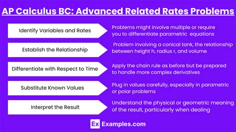Image result for Related Rates Practice Problems