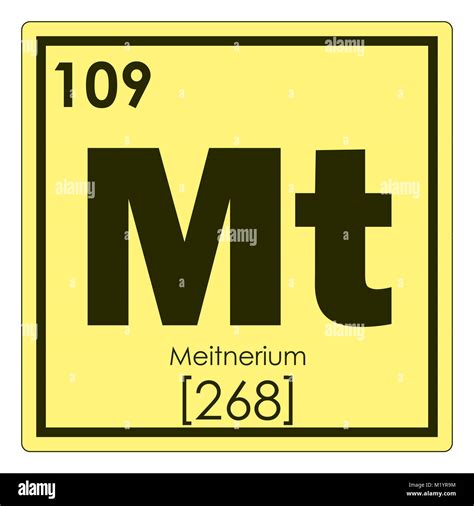 Meitnerium Atomic Structure