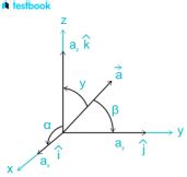 Image result for Octant Geometry