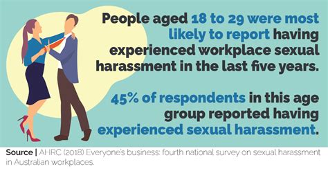 Image result for Sexual Harassment Examples