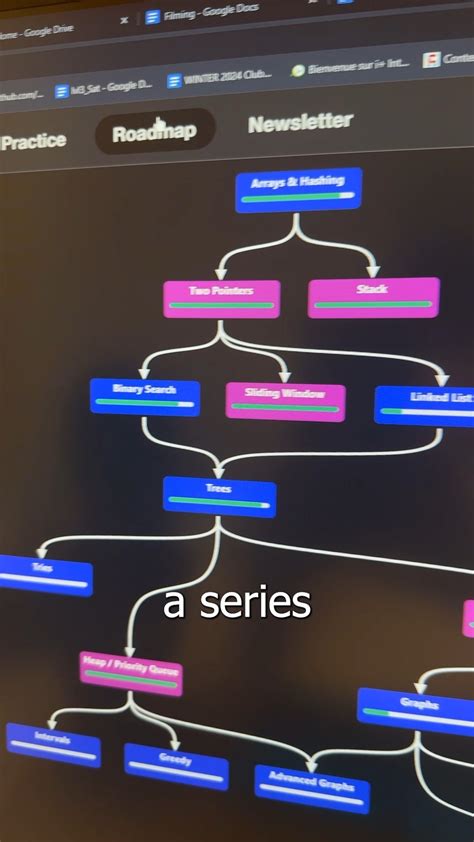 Image result for Neetcode Icon