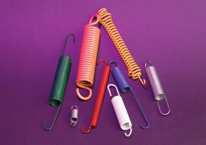 Image result for Extension Spring Clamp