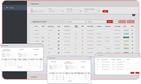 Autoplant: Logistics Management solutions made easy