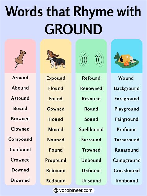 Creative Rhymes for Ground: 770 Unique Words List