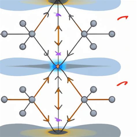 Image result for Quark Under Microscope