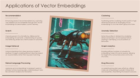 Embedding Vector Machine Learning 的图像结果