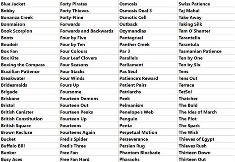 Image result for Card Game Names