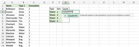 Image result for Excel Countifs Tutorial