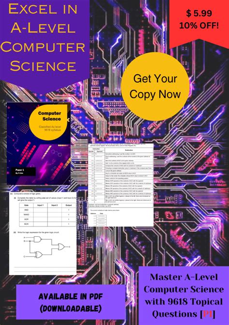 A Level Computer Programming 的图像结果