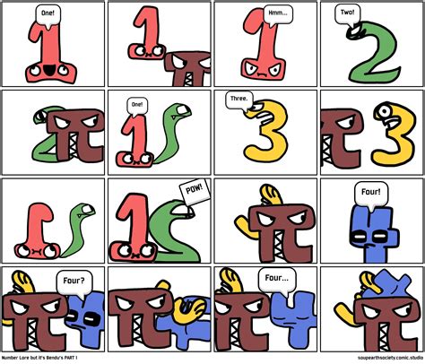 Number Lore but it’s Bendu’s PART 1 - Comic Studio