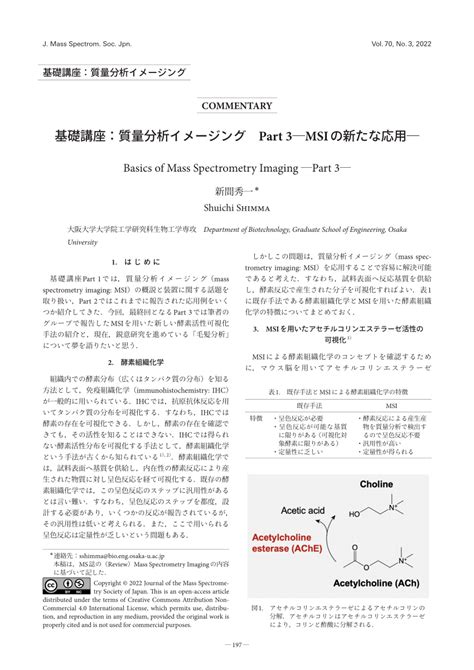 Image result for Mass Spectrometry Basics