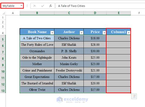 Image result for Excel VBA TableAfter