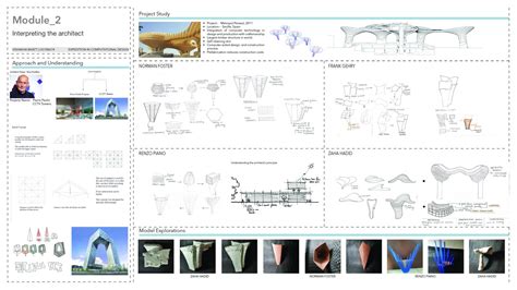 Rapid Covid Test and Vaccination Centre | CEPT - Portfolio