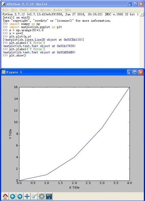 Python for Windows 的图像结果