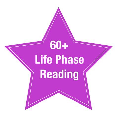 The Midheaven - Starzology