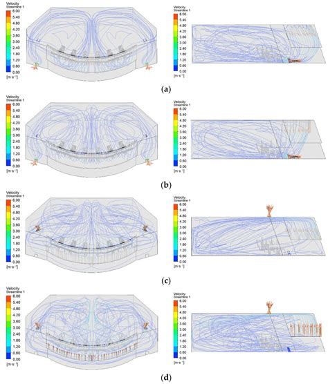 Optimization of Cockpit Ventilation for Polar Cruise Ships in ...