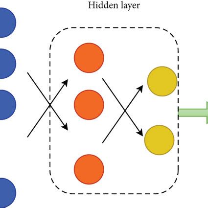 How to Use Neural Net Pattern Recognition in MATLAB 2022 的图像结果