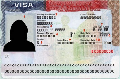 How To Check If Your Us Visa Has Been Approved