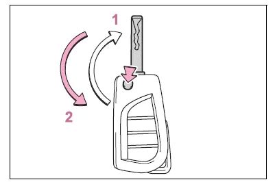 Corolla Smart Key Module Location 的图像结果