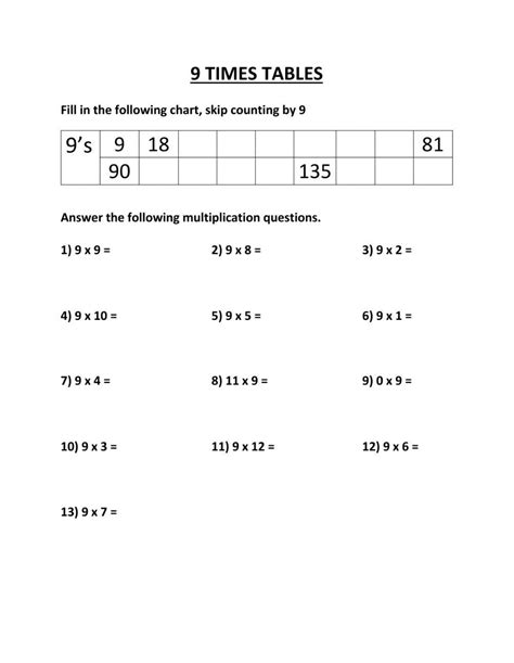 9 Times Table - Worksheets Library