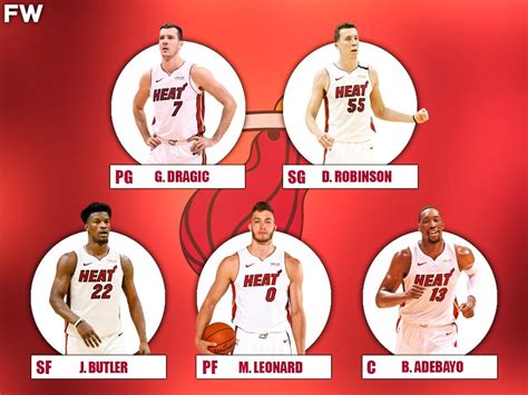Miami Heat's Starting Lineup: A Comprehensive Analysis - The Chupitos!