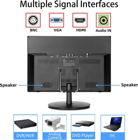 ZOSHING 17inch Security Monitor,Wall-Mounted Monitors India | Ubuy