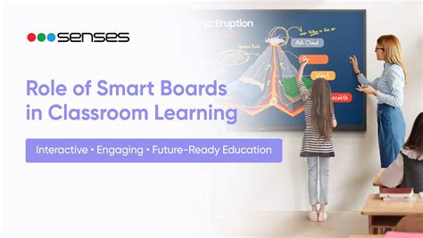Smart Boards in Classroom: Benefits, Uses & Future