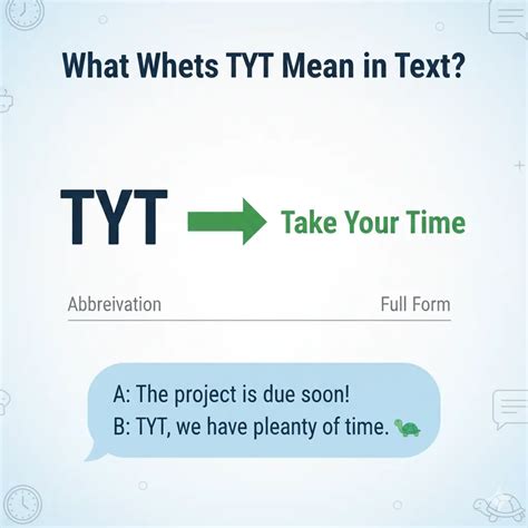 TYT Meaning: The Real Meaning of TYT in Texting + 10 Chat Examples