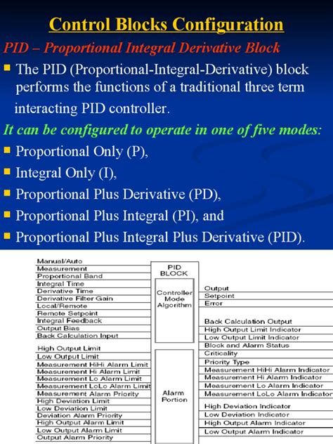 Image result for DCC Automatic Block Control