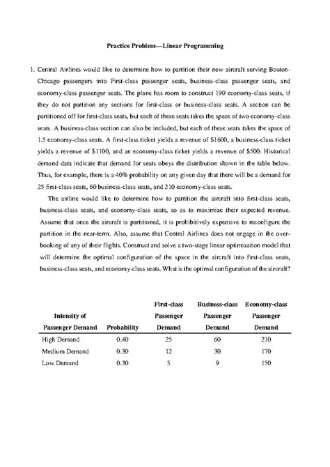 Linear Programming Practice Problems 的图像结果