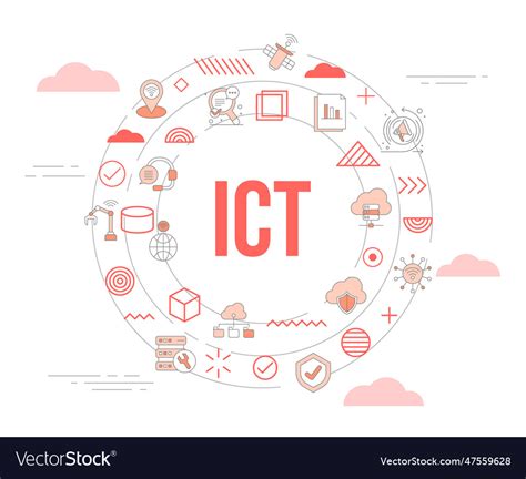 ICT Vector 的图像结果