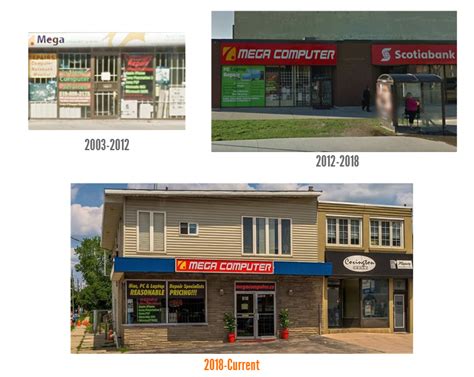 Image result for Mega Computer