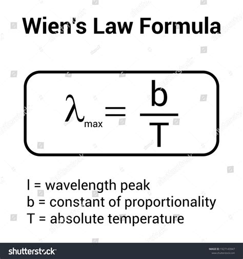 11 Wien's displacement law 이미지, 스톡 사진 및 벡터 | Shutterstock