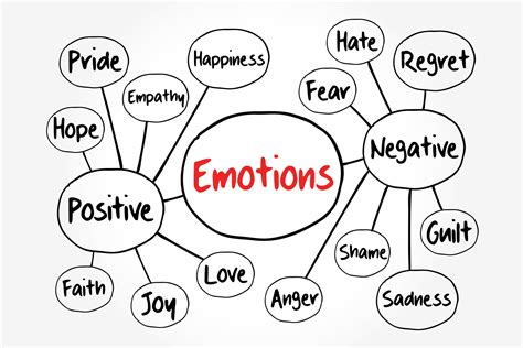 "Calm" Emotions & "Positive" Feelings: Two Keys to Stay Healthy During ...