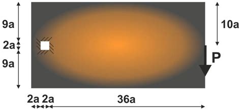 Cellular Automaton Mimicking Colliding Bodies for Topology Optimization