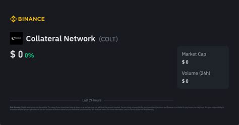 Collateral Network Price | COLT to USD Converter, Chart and News