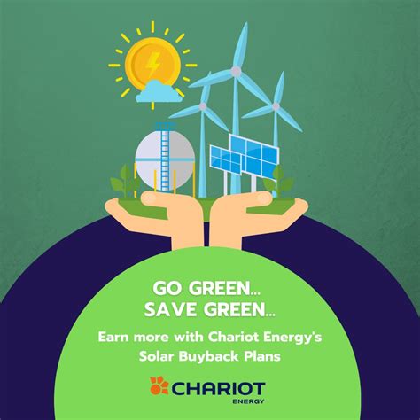 Chariot Energy offers solar bill credits for solar panels | Chariot ...