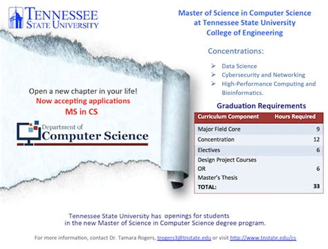 Image result for Computer Science Master