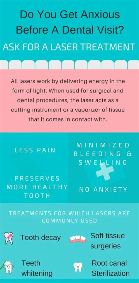 Dr. Shabeer Ahamed MDS - Award-Winning Laser Dentist | Bangalore