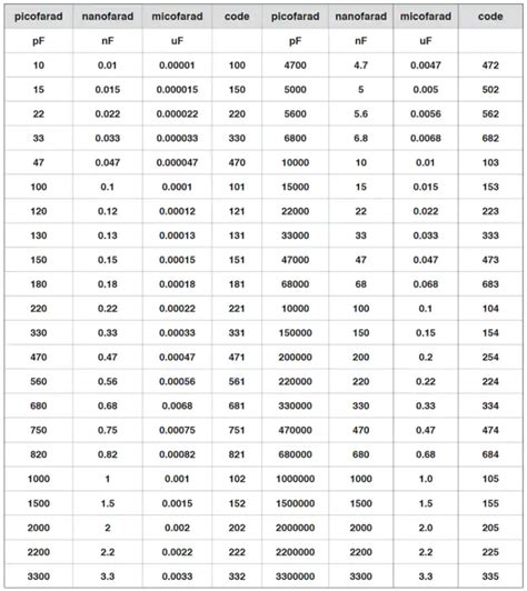 苹果13续航时间多久，苹果13续航6个小时正常吗